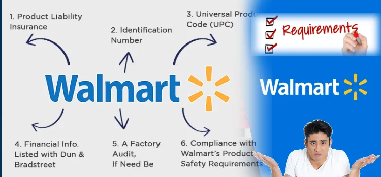 Requirements for Opening a Walmart Seller Account